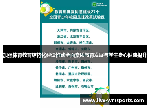 加强体育教育结构化建设推动全面素质教育发展与学生身心健康提升